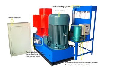 Chine Sonnez meurent le système de rassemblement automatique de la poussière de lubrification de moulin en bois de granule 55KW fournisseur