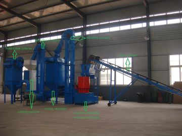 Chine Granule de la biomasse 1T/H faisant à machine la chaîne de production en bois de granule pour le bambou, arachide Shell fournisseur