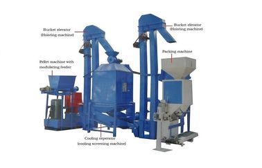 Chine Chaîne de production automatique de granule de biomasse ligne en bois de granule de la capacité 1T/H~4T/H fournisseur