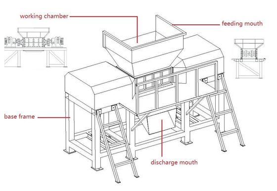 Déchiqueteuse à double rouleau de grande capacité fournisseur