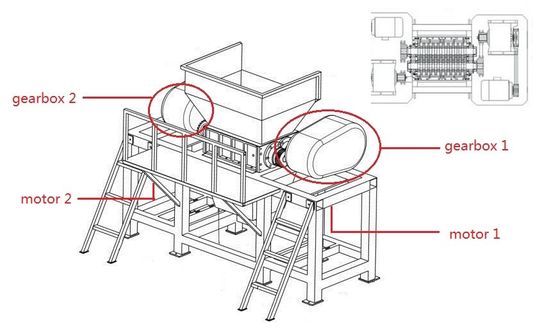 Déchiqueteuse à double rouleau de grande capacité fournisseur